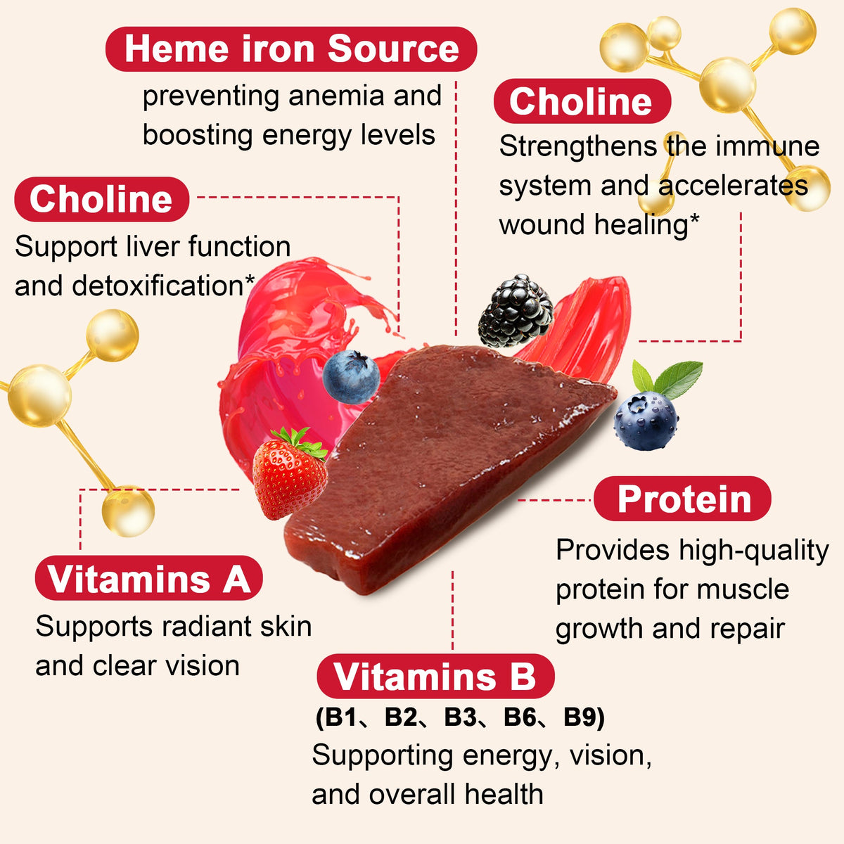 grass fed beef liver nutrition
